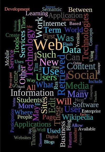 What is Web 2.0?